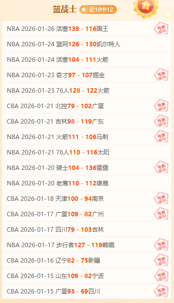 广东东阳光,男篮客场战,胜天津先行,皇冠娱乐官网,皇冠娱乐体育APP,Crown,皇冠娱乐平台