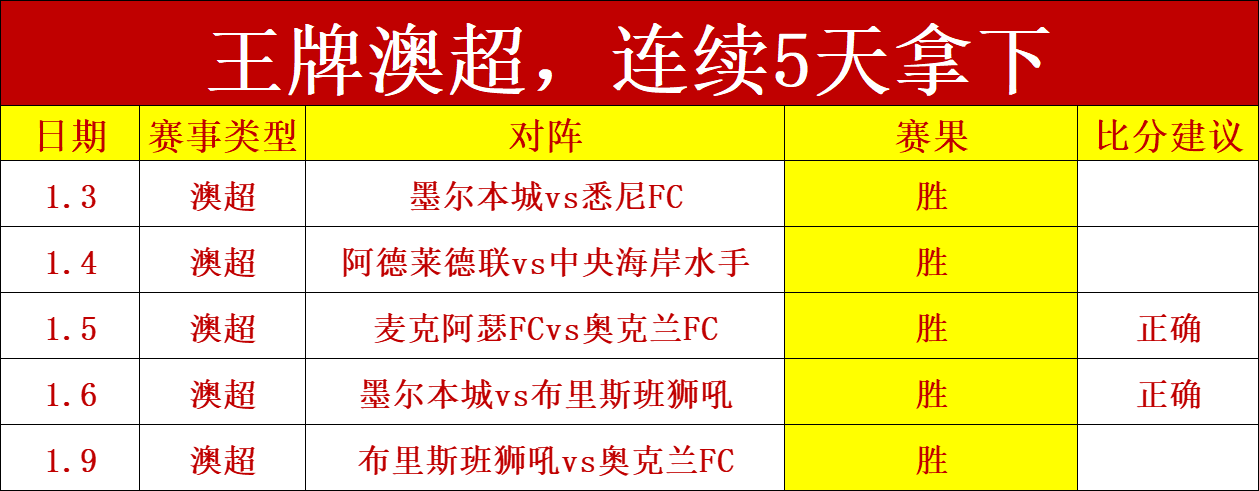 日本高校足,球赛热度攀,年决赛观战,皇冠娱乐官网,皇冠娱乐体育APP,Crown,皇冠娱乐平台