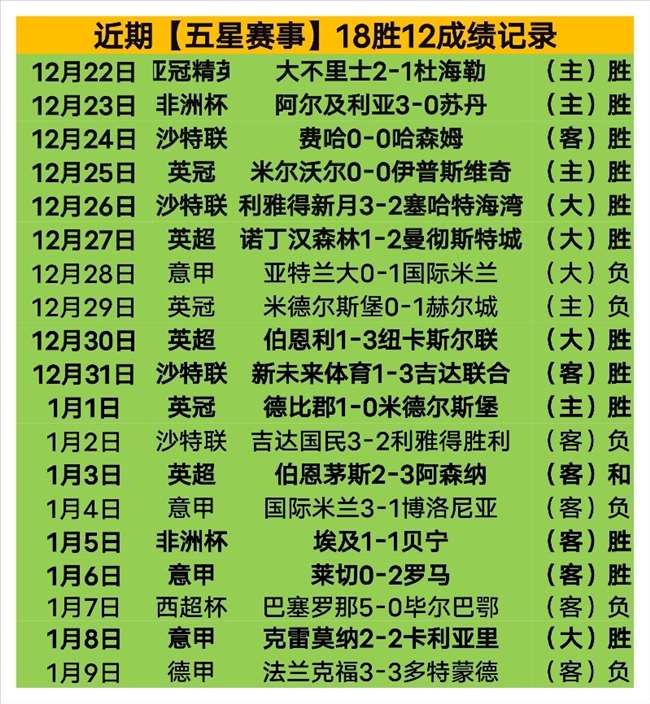 菲尔克鲁格,传射助多特,蒙德,皇冠娱乐官网,皇冠娱乐体育APP,Crown,皇冠娱乐平台