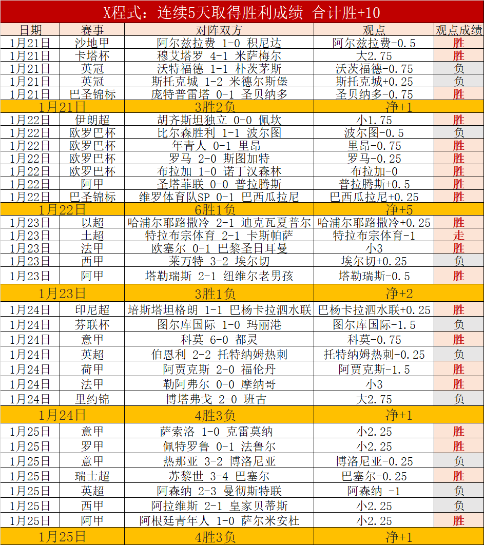 云端之巅,镰田大地未,来路在何方,皇冠娱乐官网,皇冠娱乐体育APP,Crown,皇冠娱乐平台
