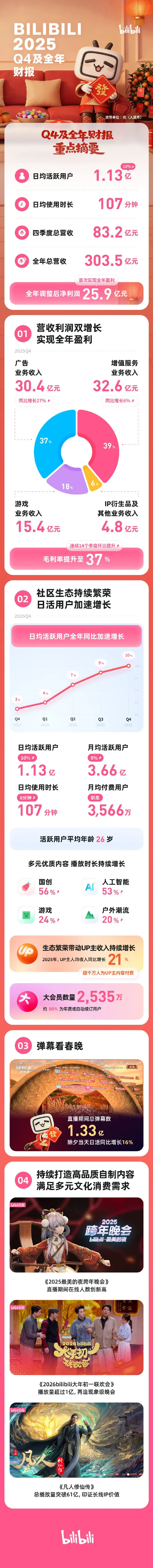 库里,助攻,篮板,皇冠娱乐官网,皇冠娱乐体育APP,Crown,皇冠娱乐平台