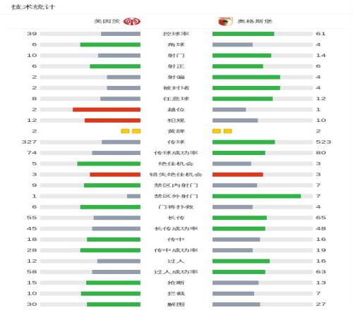 切尔西,岁新星凯利,赛季因腿筋,皇冠娱乐官网,皇冠娱乐体育APP,Crown,皇冠娱乐平台