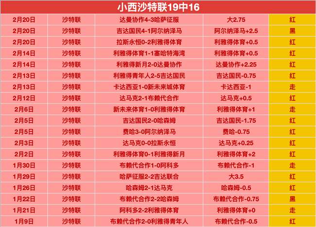 阿德耶米遗,憾缺席,多特欧冠,皇冠娱乐官网,皇冠娱乐体育APP,Crown,皇冠娱乐平台