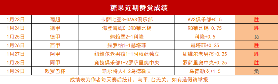 国足新年首,训集中备战,世预赛,皇冠娱乐官网,皇冠娱乐体育APP,Crown,皇冠娱乐平台