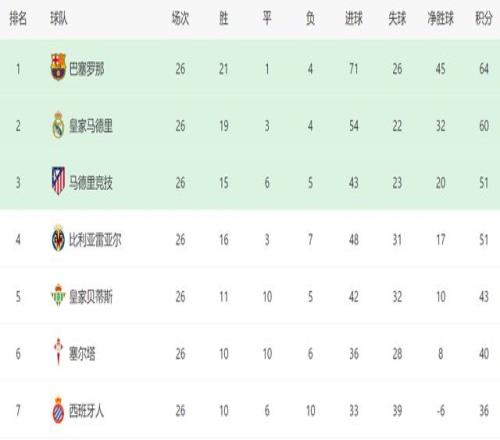 西班牙迎战,荷兰欧国联,首发出炉,皇冠娱乐官网,皇冠娱乐体育APP,Crown,皇冠娱乐平台