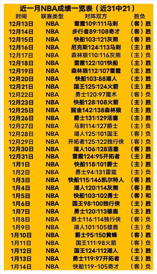 孔帕尼谈穆,里尼奥批评,维尼修斯,皇冠娱乐官网,皇冠娱乐体育APP,Crown,皇冠娱乐平台