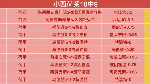 俄乌战事迈入第四季，局势升级，和平曙光何在？